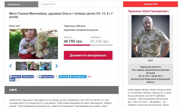 В Україні запрацював ще один сайт, через який можна допомогти родинам загиблих воїнів